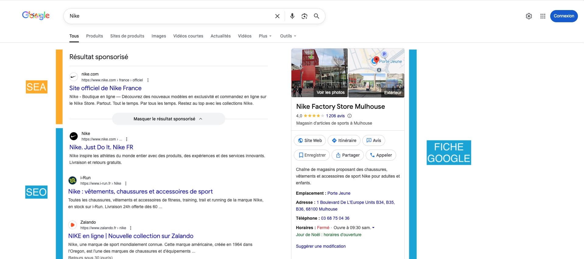 Affichage de la fiche d'établissement Google dans la SERP.